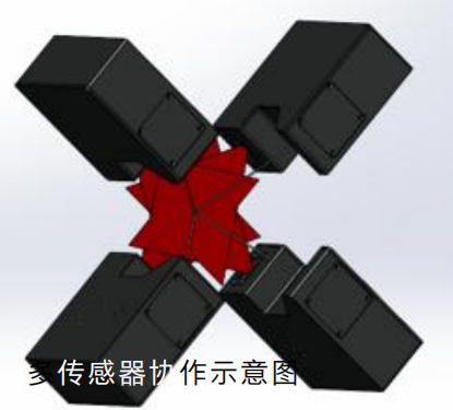 1784599215469079.png image.png